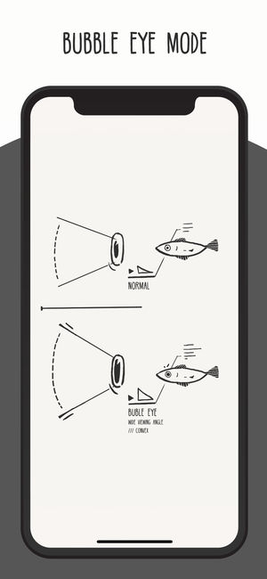 FISHI iPhone/iPad