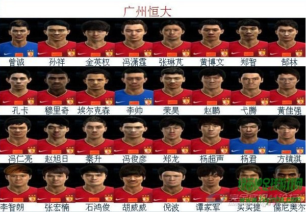 实况足球2014广州恒大一线球员真实脸型补丁
