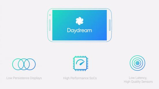 Daydream是什么 谷歌Daydream vr平台介绍